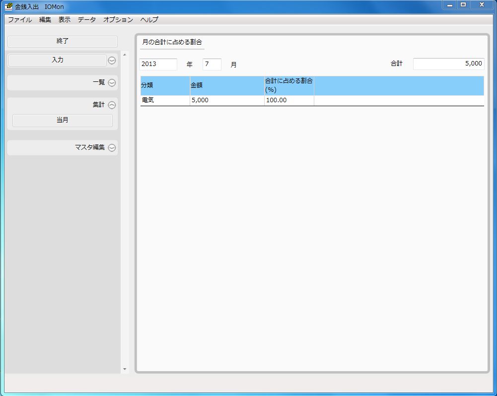 集計パネルの表示イメージ
